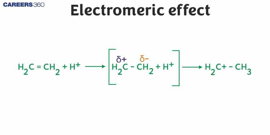 Electromeric effect